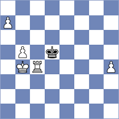 Haitin - Molinaroli (chess.com INT, 2024)