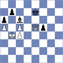 Willow - Dobrikov (Chess.com INT, 2020)