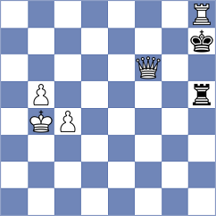 Petrov - Shirodkar (Chess.com INT, 2020)