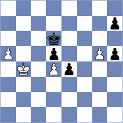 Dahlgren - Plotkin (chess.com INT, 2023)