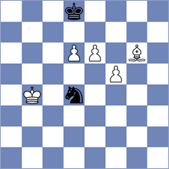 Jaque Gutierrez - Bartel (chess.com INT, 2025)