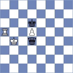 Fisch - Kul (Playchess.com INT, 2004)