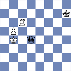 Niemann - Zou (chess.com INT, 2025)
