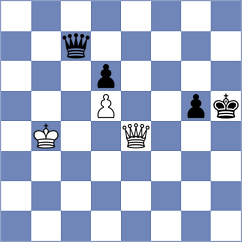 Carlsen - Pritchard (Kemer, 2007)