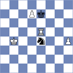 Vachylia - Sachdev (chess.com INT, 2022)