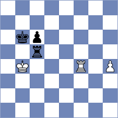 Saidakbar - Smirnov (Kemer, 2009)