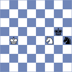 Lazavik - Fromm (chess.com INT, 2023)