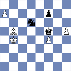 Zhukova - Sharmin (Chess.com INT, 2020)
