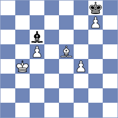Shukhman - Porter (Chess.com INT, 2021)