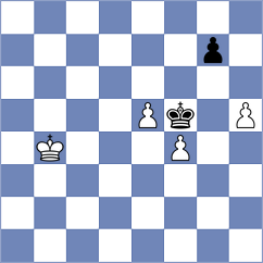 Gascon Del Nogal - Kleiman (chess.com INT, 2023)