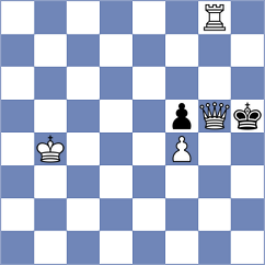 Du - Cao (Qiziwan CHN, 2023)