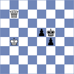 Sygulski - Clawitter (chess.com INT, 2025)