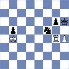 Karthik - Mayank (Al Ain UAE, 2025)