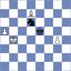 Zubov - Zhizmer (Chess.com INT, 2020)
