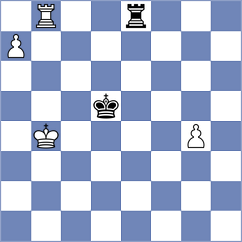 Wang - Wang (Hefei CHN, 2023)