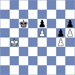 Cherniaiev - Khripachenko (chess.com INT, 2022)