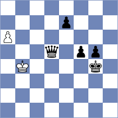 Ellison - Fadi (chess.com INT, 2025)