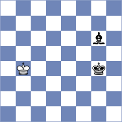 Sindarov - Xiong (chess.com INT, 2025)