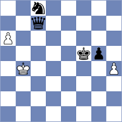 Meng - Wu (Shanghai CHN, 2024)