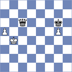 Rosado Moreno - Ramos Lopez (Malaga, 2000)