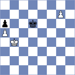 Zhukov - Vachylya (Chess.com INT, 2020)