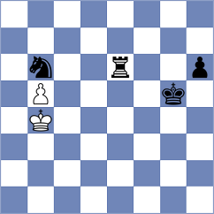 Ghafourian - Mekhitarian (chess.com INT, 2025)