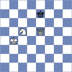 Seidl - Karimova (chess.com INT, 2024)