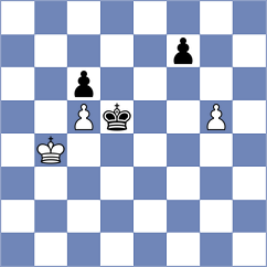 Sherman - Petrov (Pasching AUT, 2025)