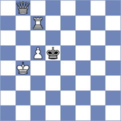 Finek - Loay (chess.com INT, 2024)