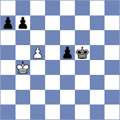 Petersson - Djokic (chess.com INT, 2022)