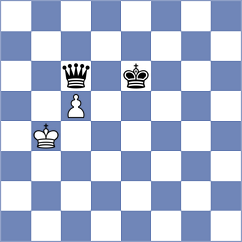 Mogollon Tobar - Sabatier (chess.com INT, 2025)