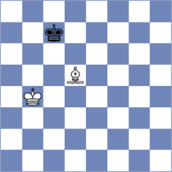 Praggnanandhaa - Duda (Zagreb CRO, 2025)
