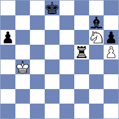 Wanyama - Sakun (chess.com INT, 2025)
