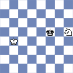 Toncheva - Rudolph (chess.com INT, 2025)