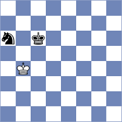 Kobalia - Jacobson (Chess.com INT, 2021)