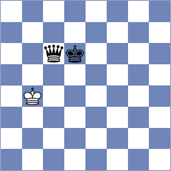Shuvalova - Kozlov (chess.com INT, 2022)