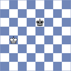 Rangel - Cherniaiev (chess.com INT, 2023)