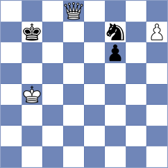Naroditsky - Zieba (chess.com INT, 2025)