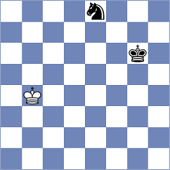Reprintsev - Fishbein (chess.com INT, 2022)