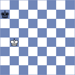 Ishbaev - Spitzl (chess.com INT, 2022)