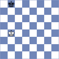 Kohler - Prithu (chess.com INT, 2023)