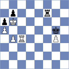 Howell - Exposito Milan (chess.com INT, 2024)