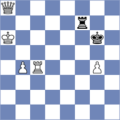 Aggelis - Kuderinov (Chess.com INT, 2021)