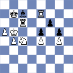 Pavithra R V - Sinkar (Montesilvano ITA, 2024)