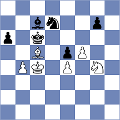 Stribuk - Burmakin (chess.com INT, 2025)
