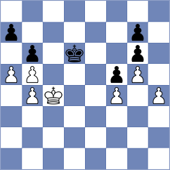 Protsko - Beshukova (Dagomys, 2009)