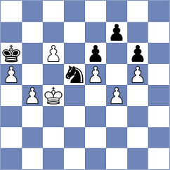Altini - Piliposyan (chess.com INT, 2025)