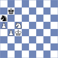 Makarian - Jocev (chess.com INT, 2023)