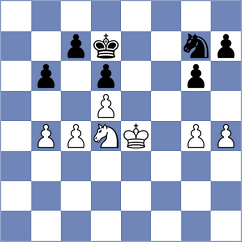 Goriatchkin - Soria (chess.com INT, 2024)