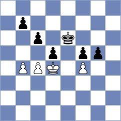 Leitner - Kahn (Budapest, 2020)